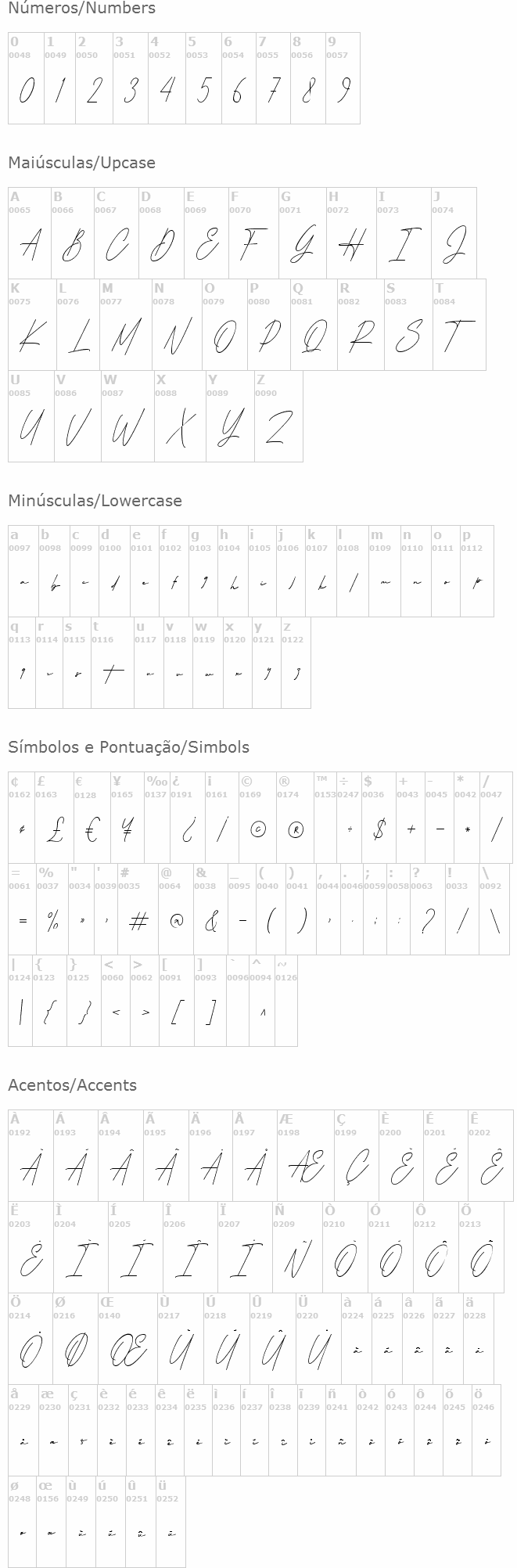 Hatshows Signature