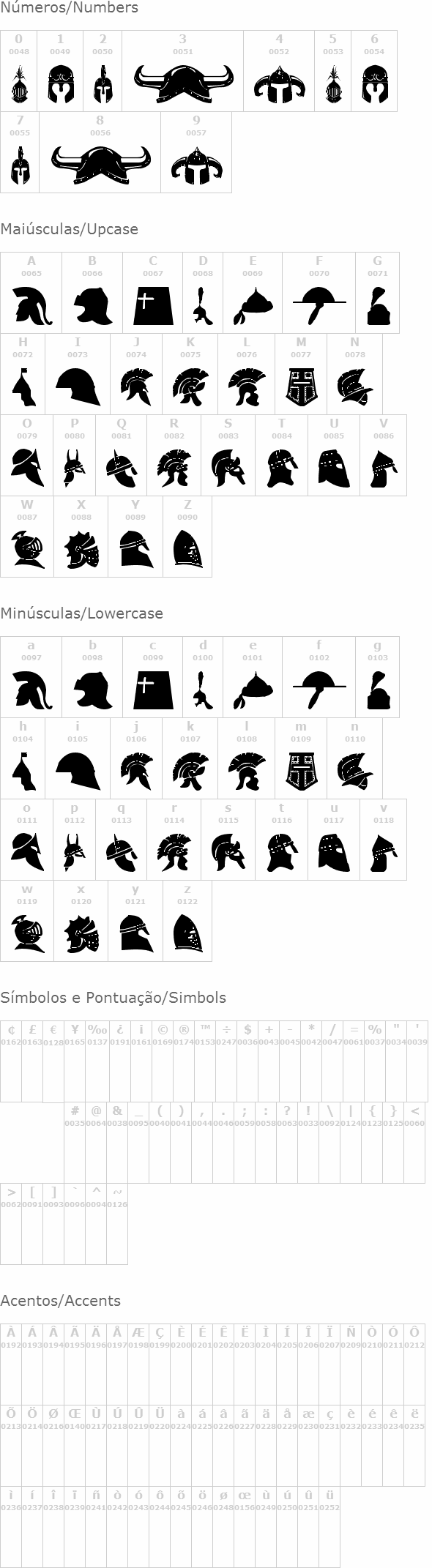 Helmets