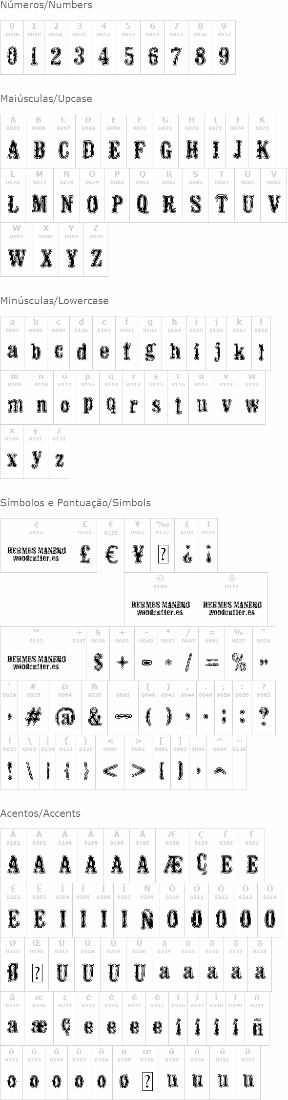 Hermes Manero