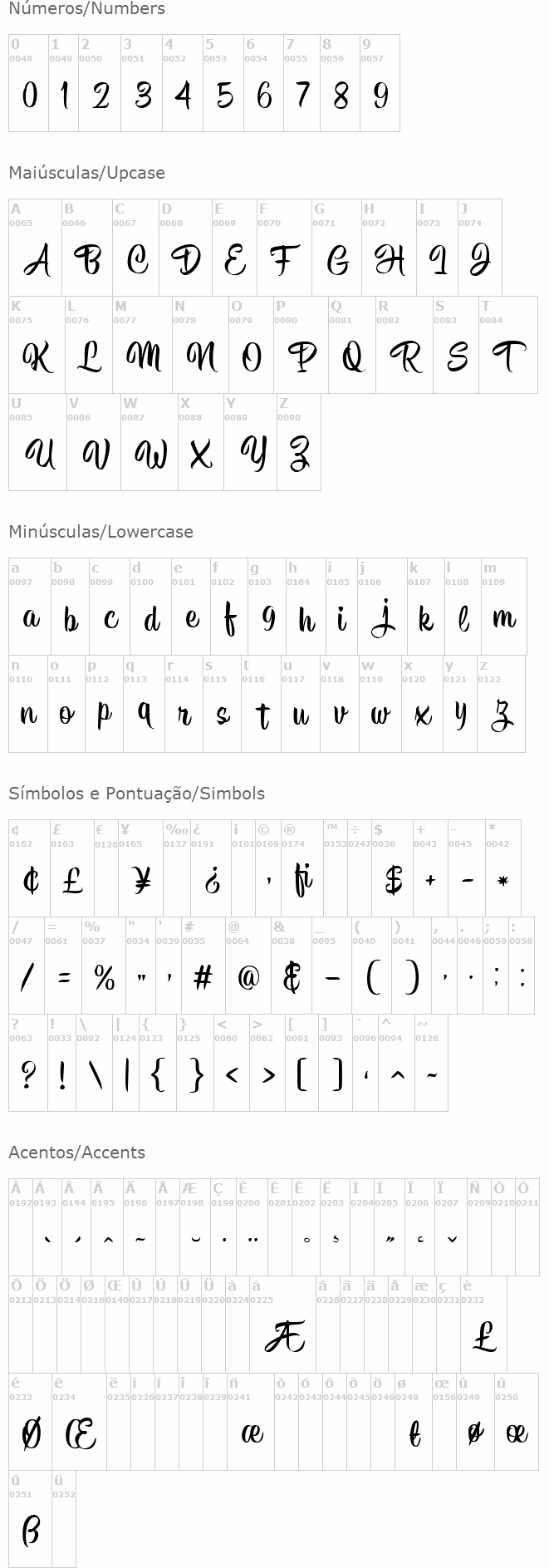 Hisyam Script