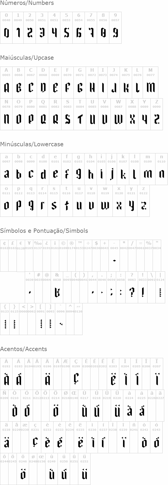 I have been waiting for you