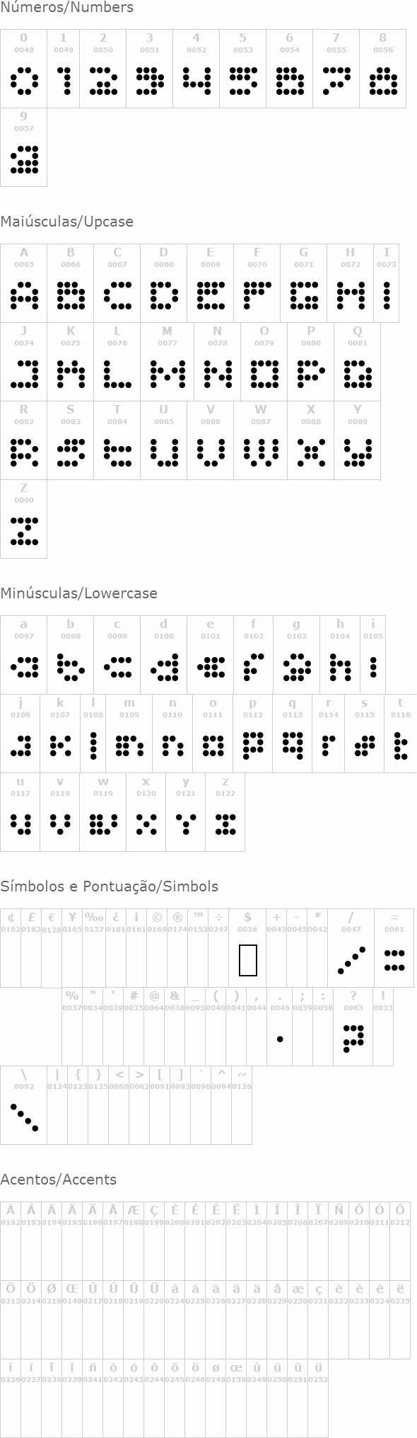 Imajix 16 dot