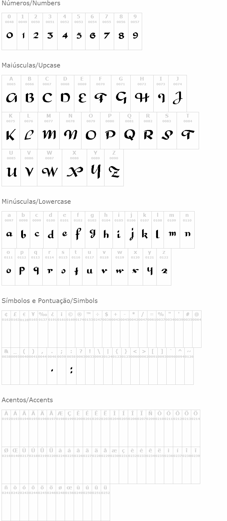 Interdite Script
