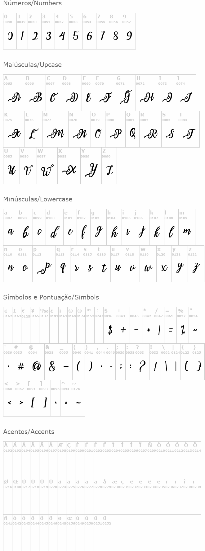 Issabeta Script