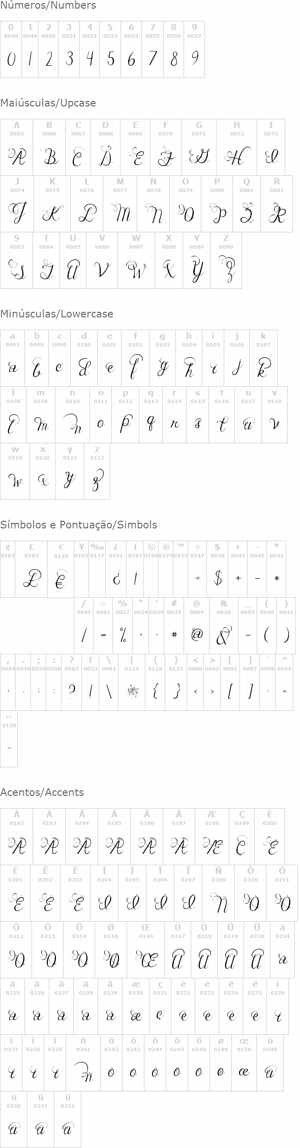 Janda Celebration Script