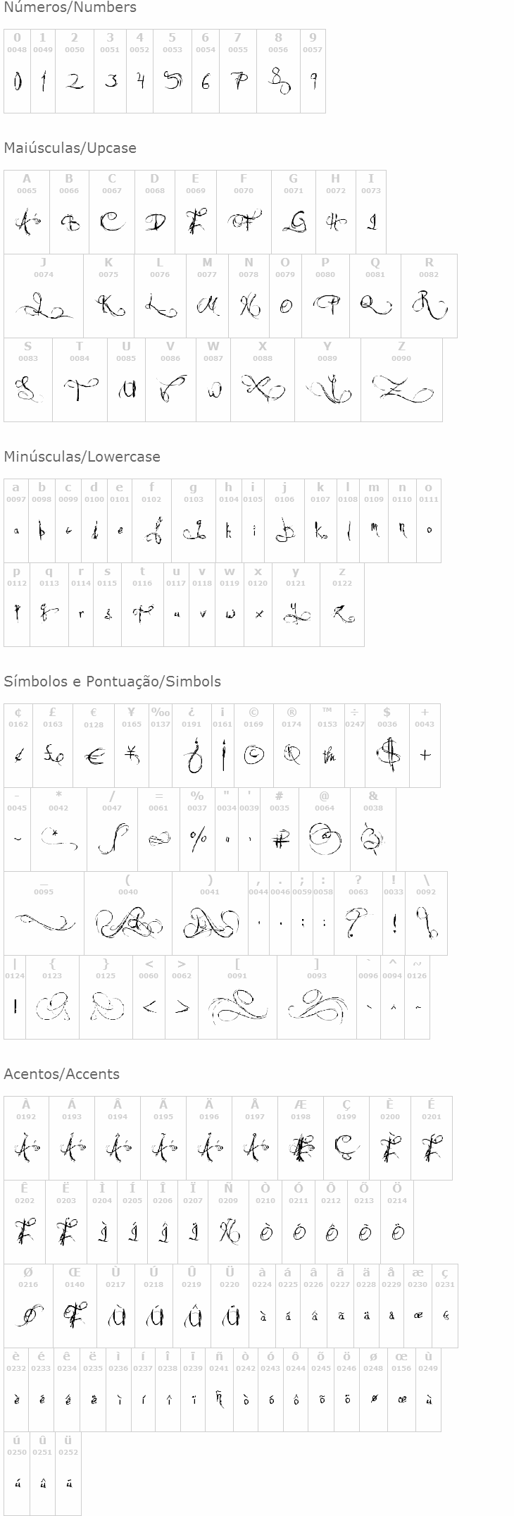 Jellyka Castle's Queen