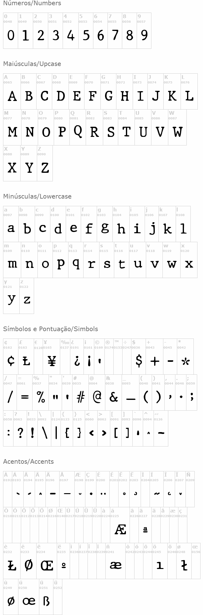 JMH Typewriter Dry