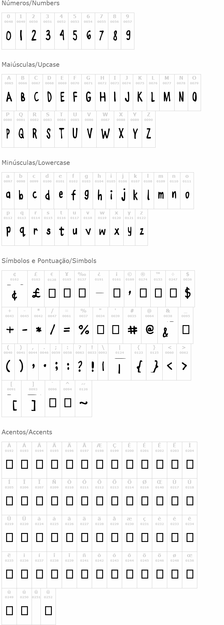 Joanne Enzyme Kinetics