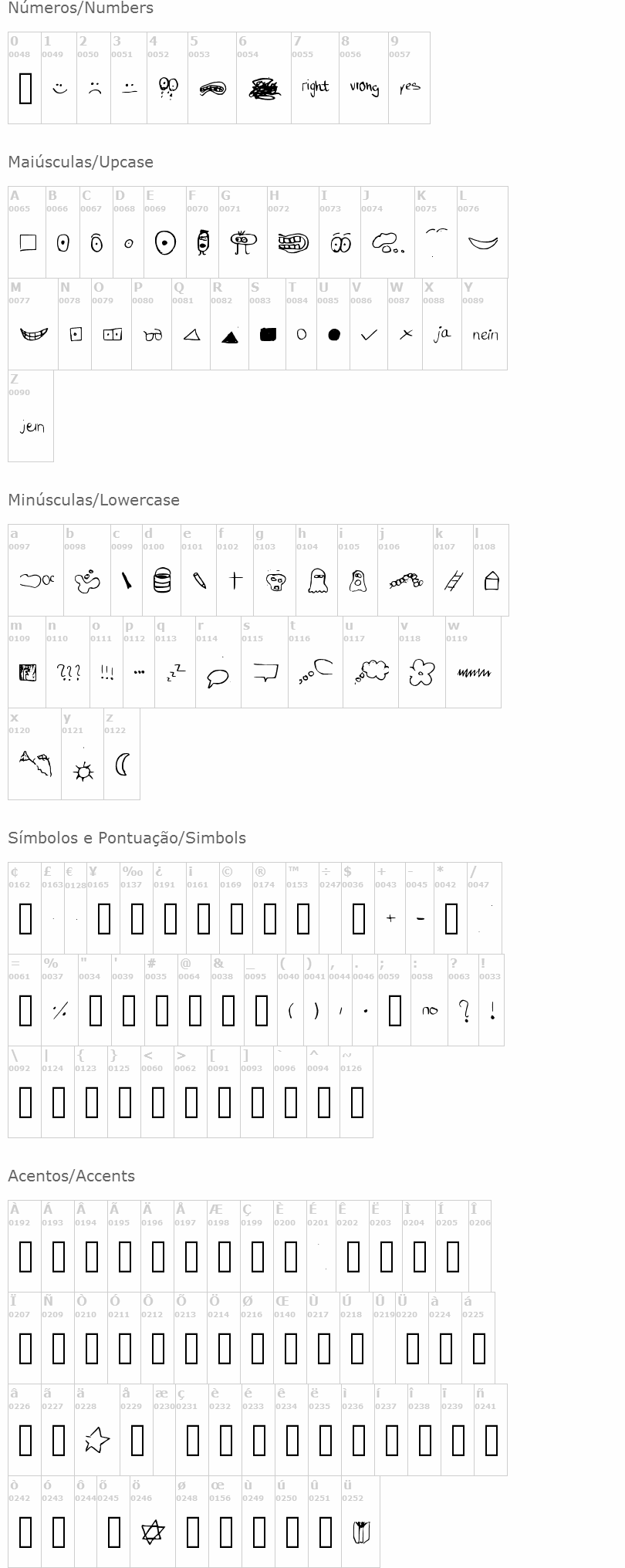 Just symbols and stuff