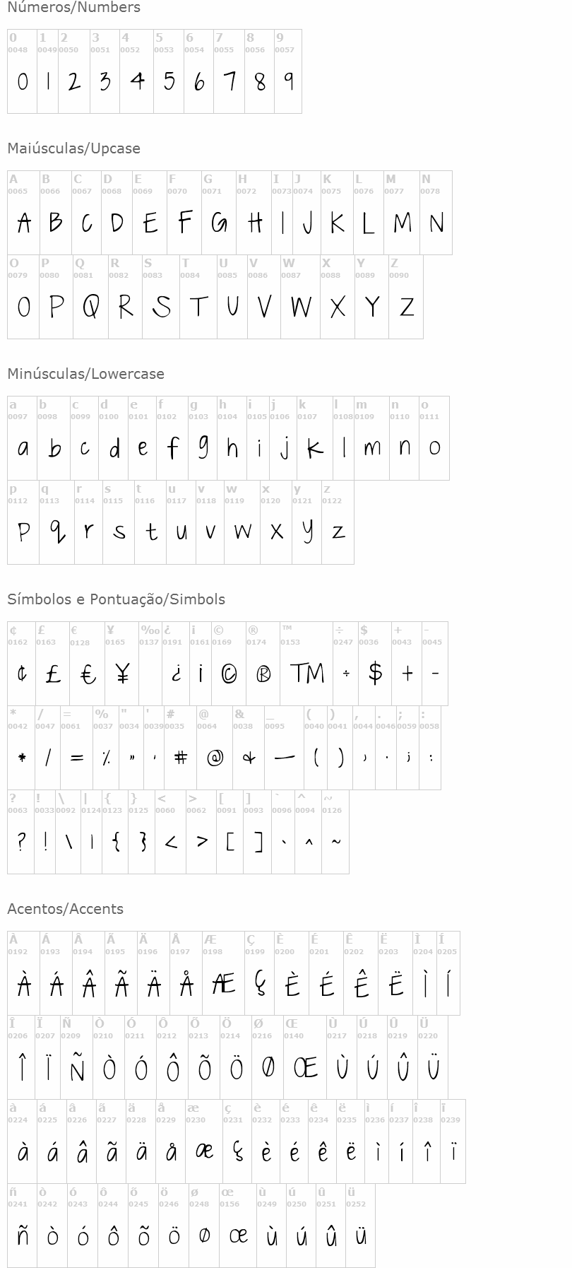 Just The Way You Are