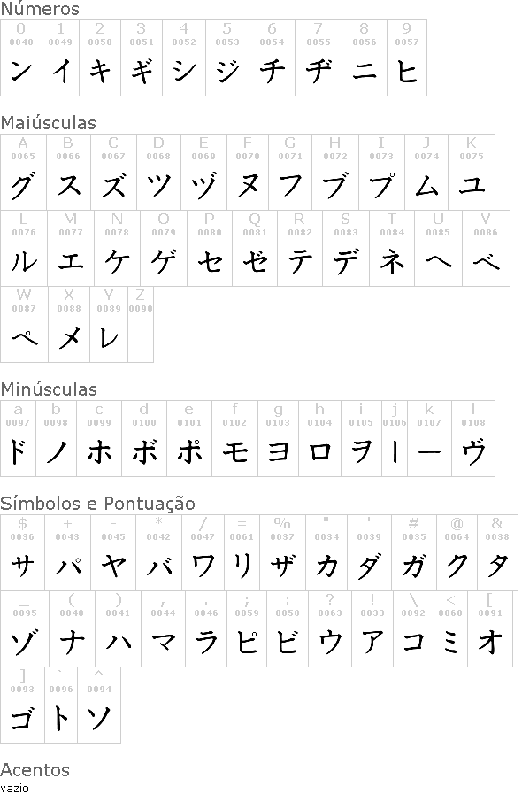 Katakana