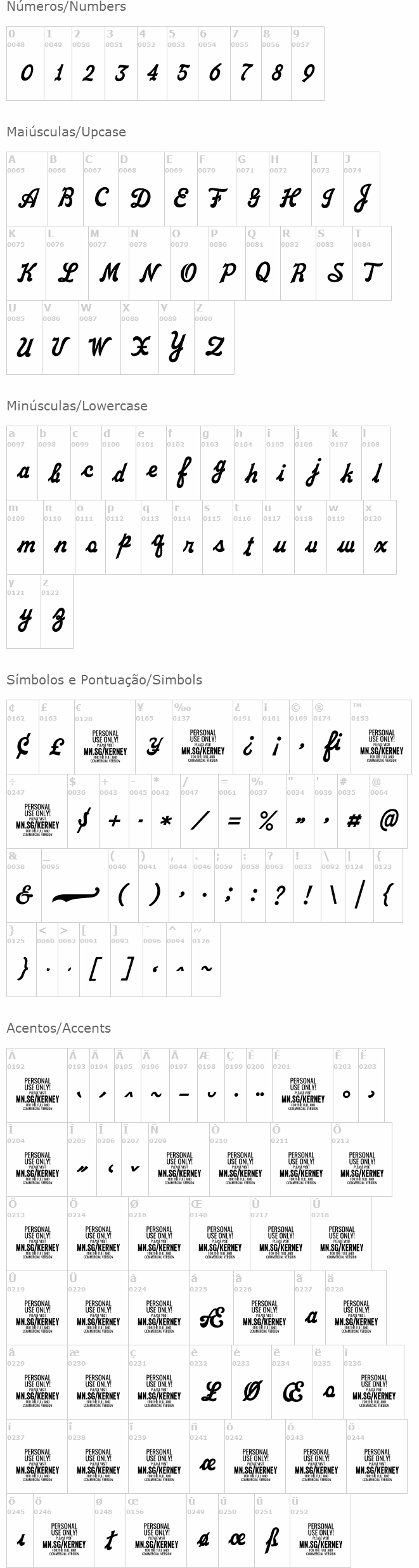 Kerney Script