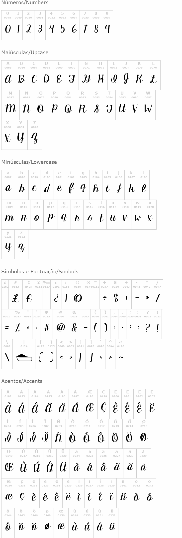 KG Manhattan Script
