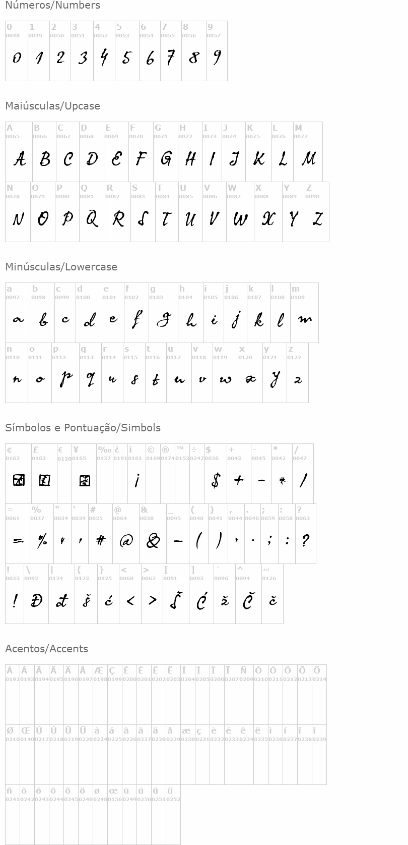 Koma Latin