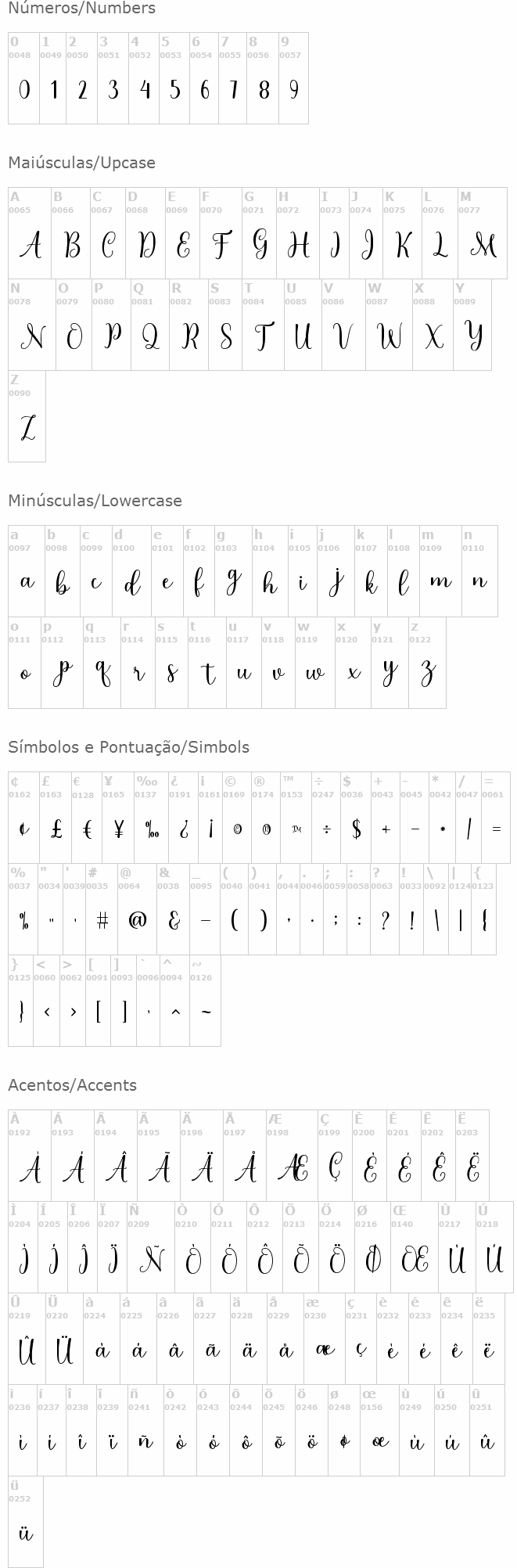 Latisha Script