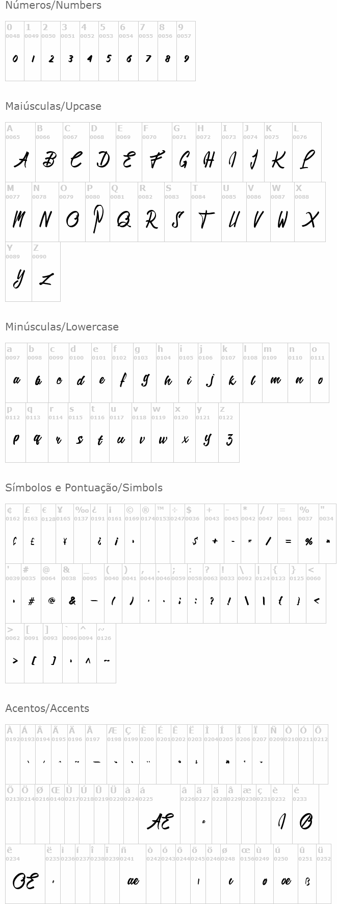 Equação geral da circunferência.