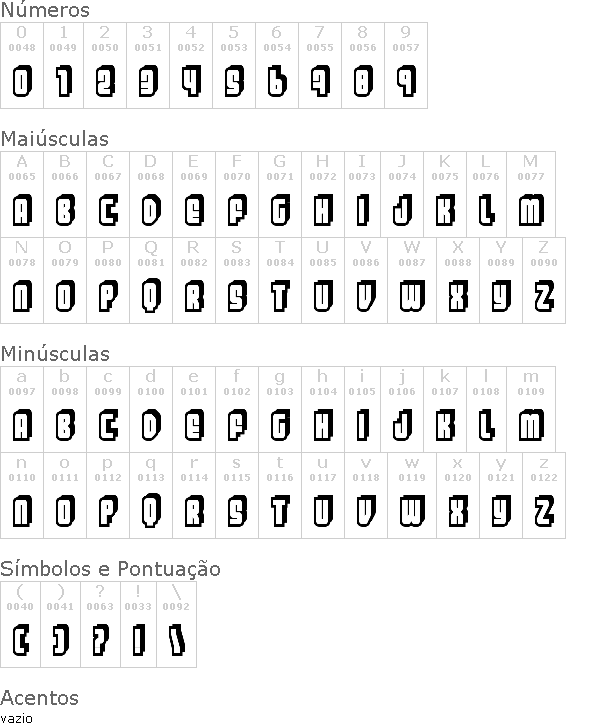 Letters
