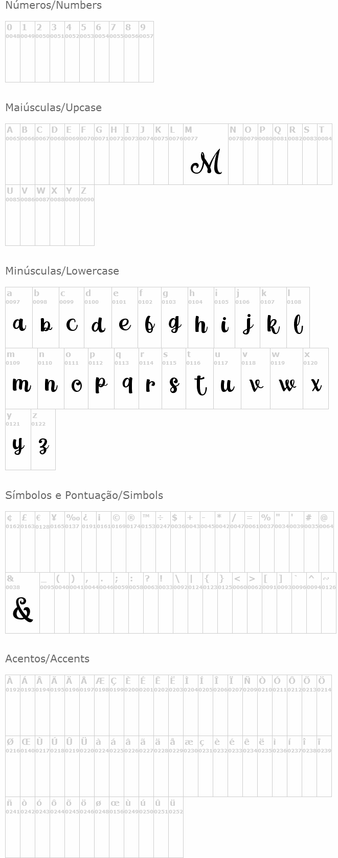 Magle Script