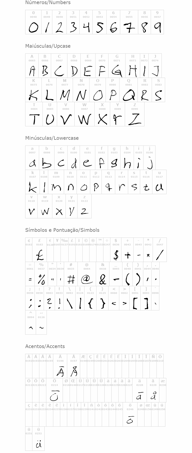 Magnus Handwriting