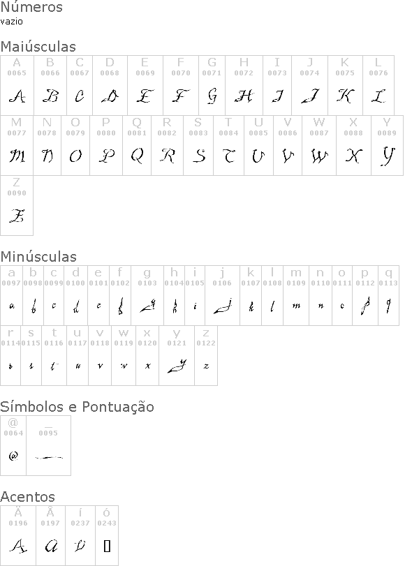 Malagua