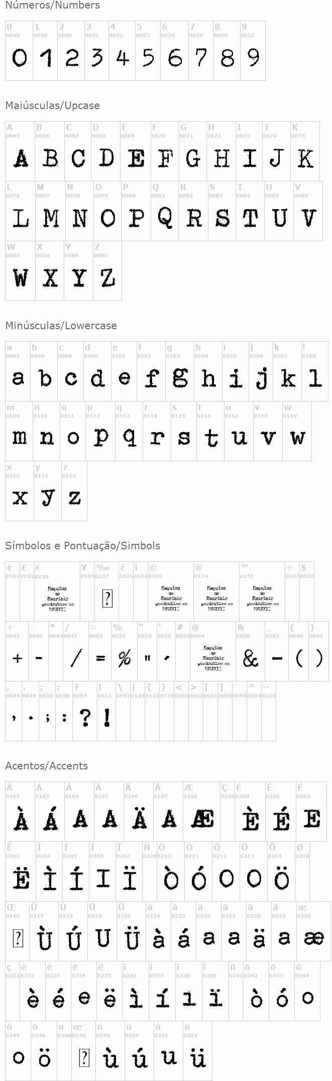 Maquina de Escribir