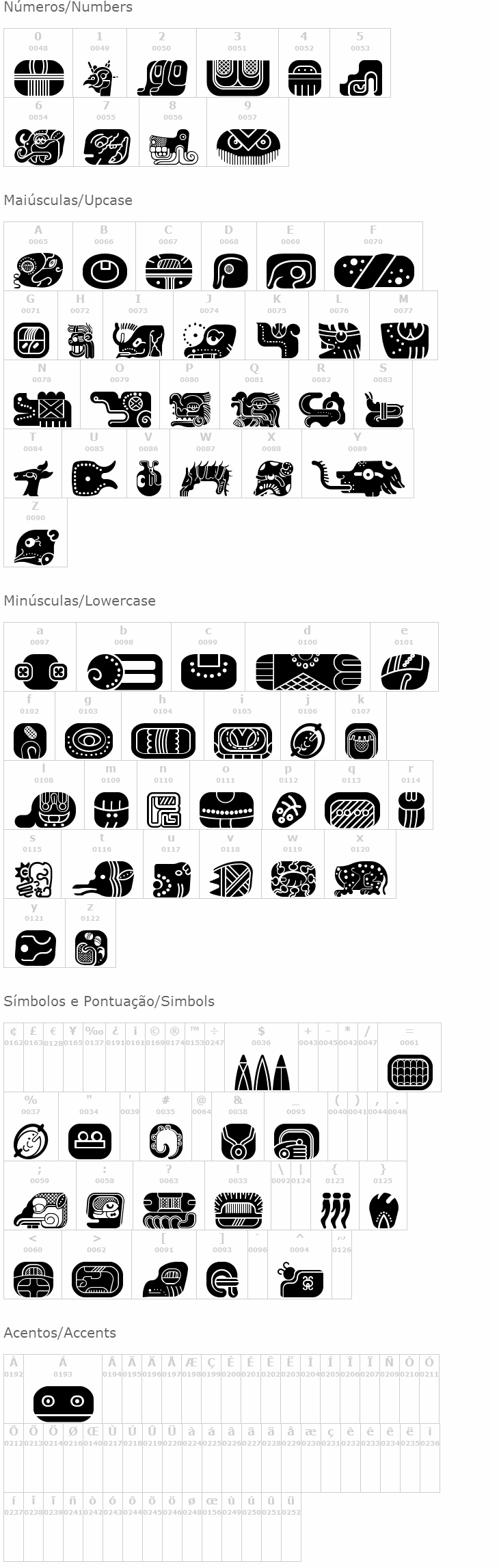 Mayan Glyphs