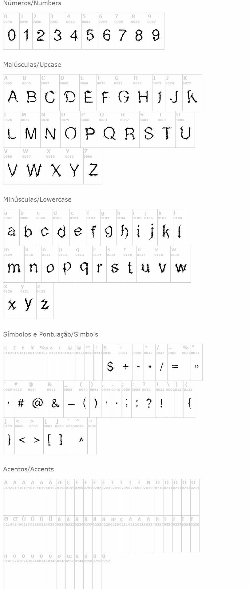 Metal Sketchvetica