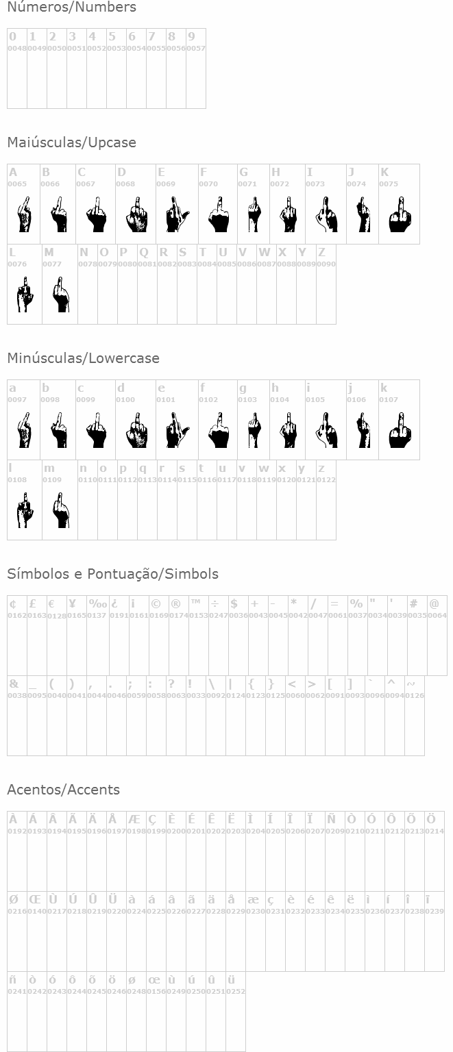 Middle Finger