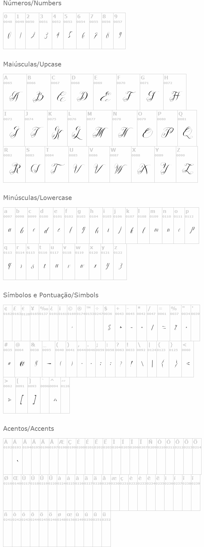 Mikiland