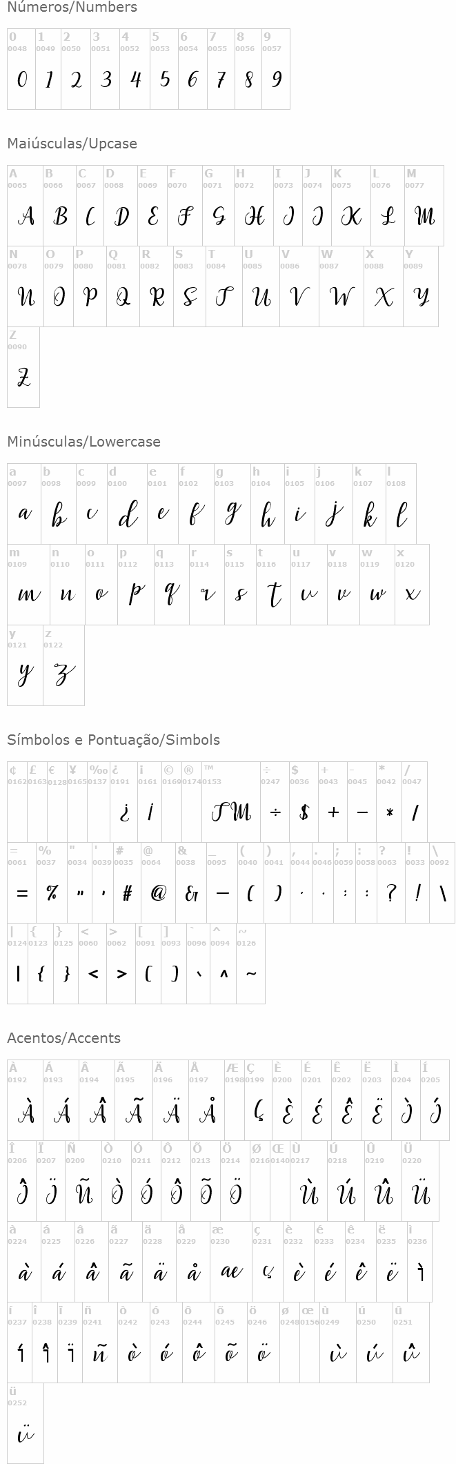 Millea Script