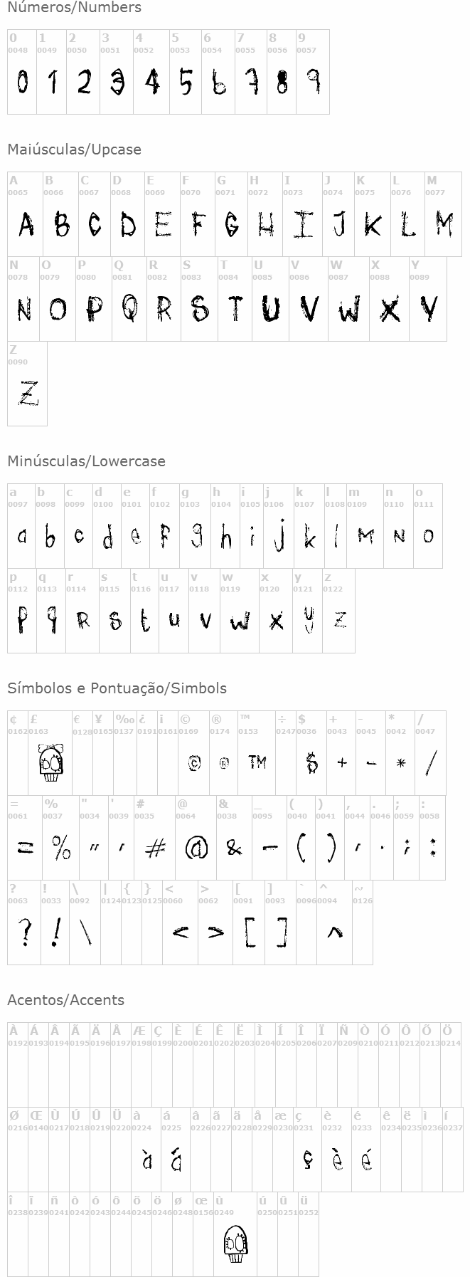 Mis®