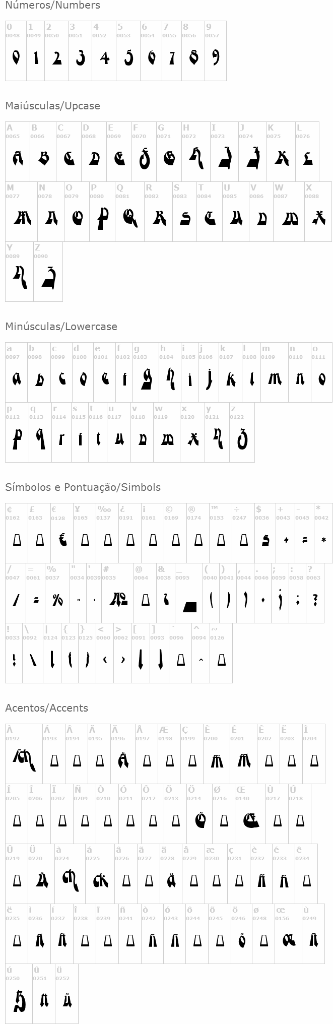 Moderne Gekippte Schwabacher