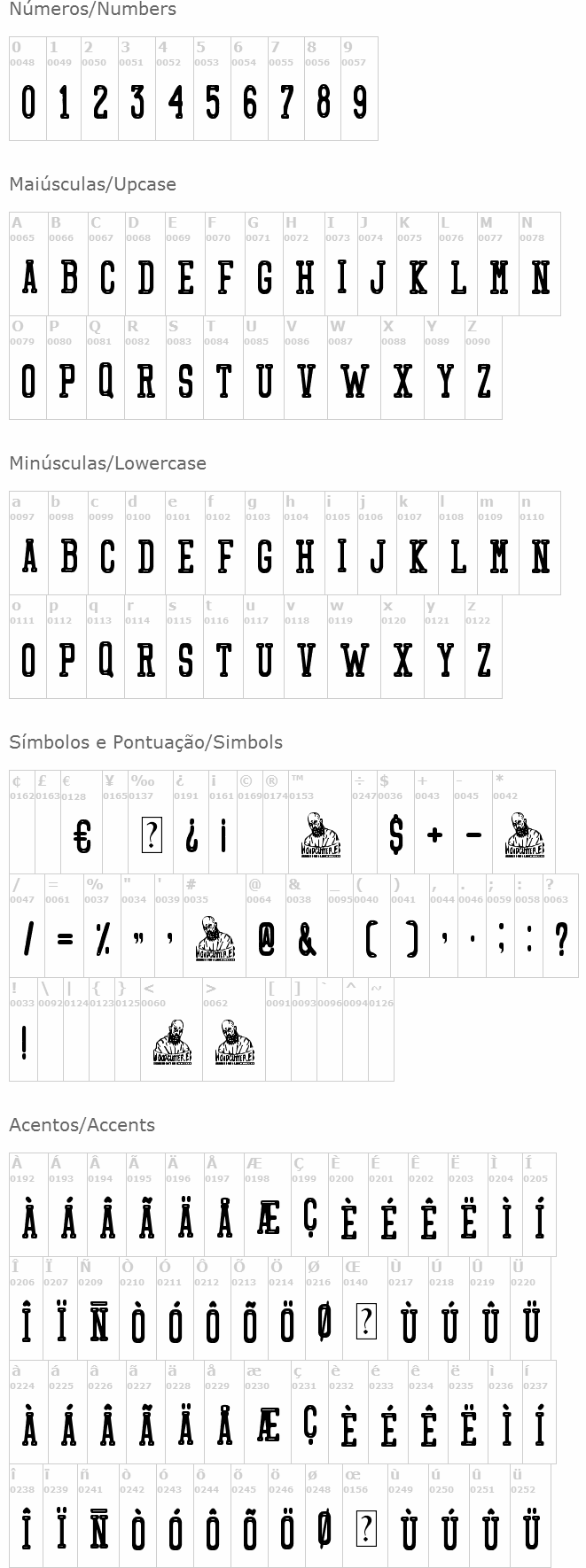 Moderno pero Español