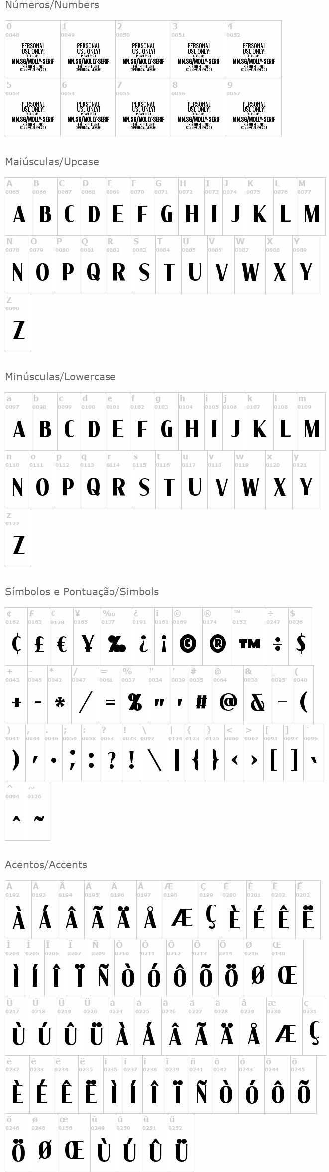 Molly Serif Molly Serif
