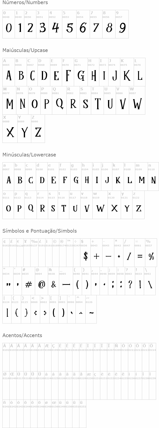 Mukadua