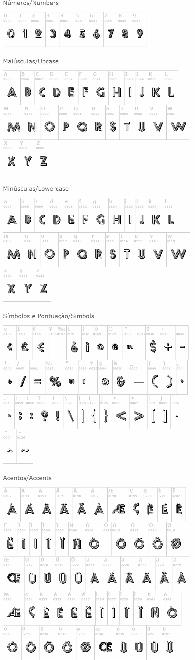 Multistrokes