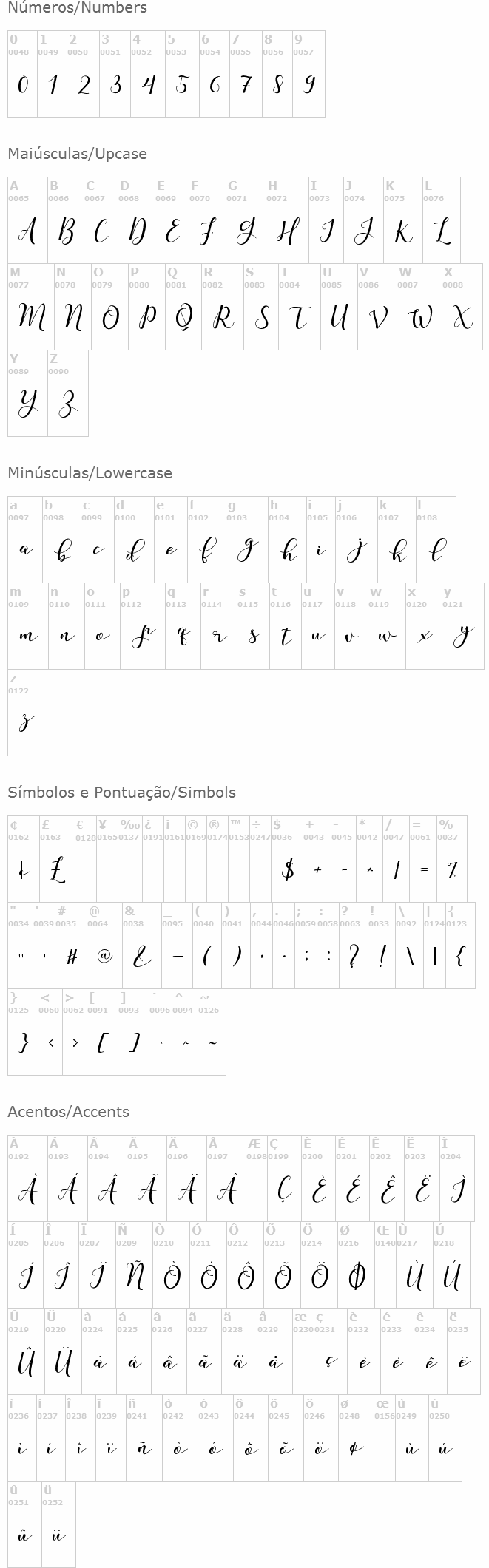 Nafigat Script