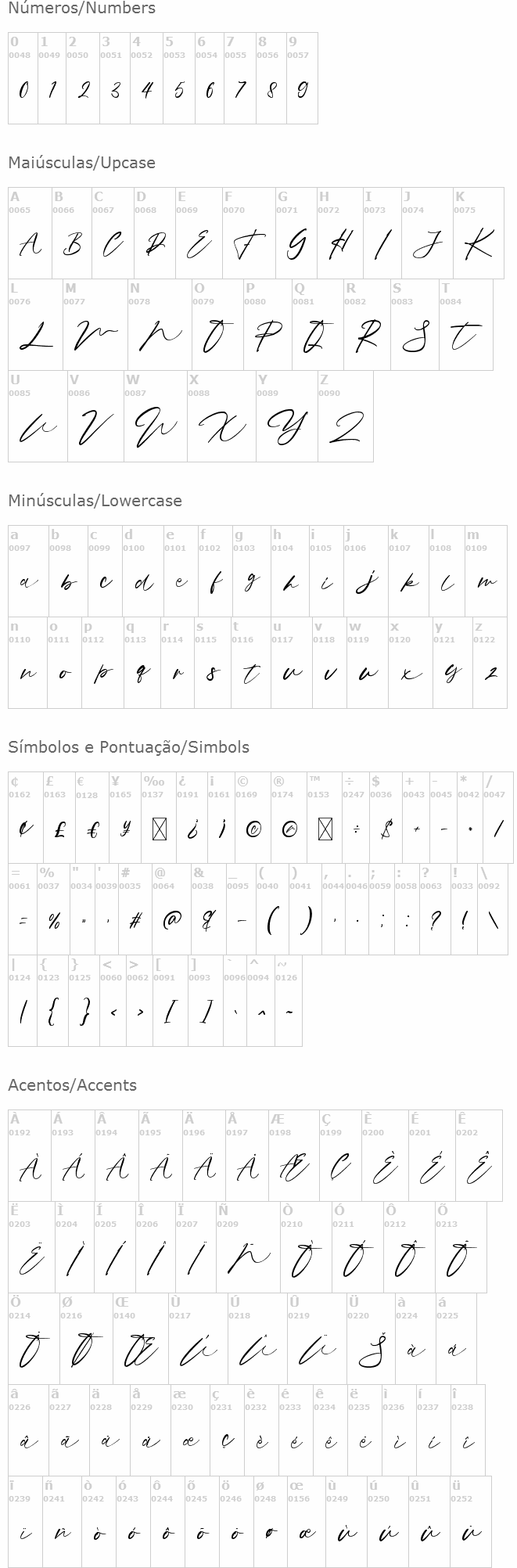 Notograph