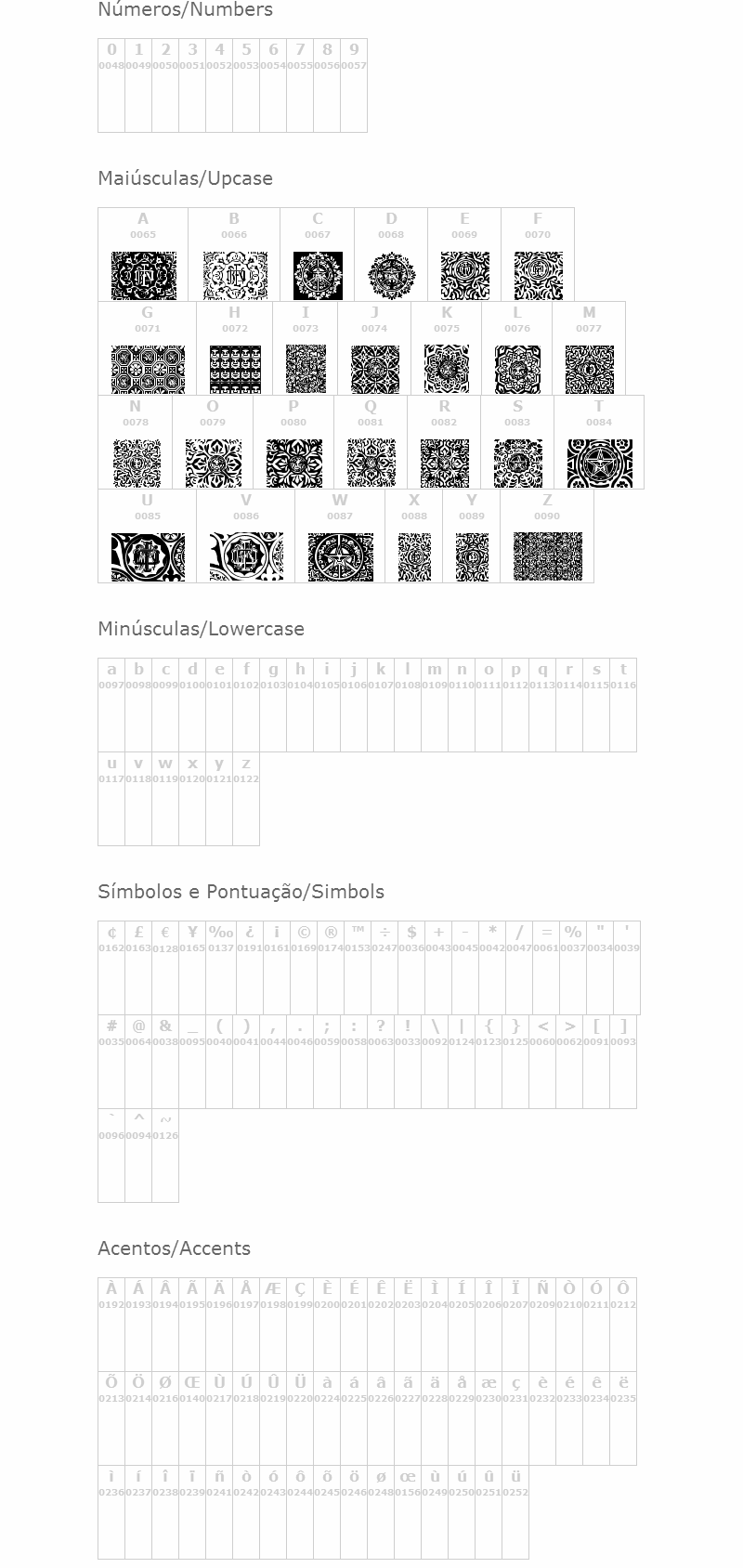 Obey Patterns