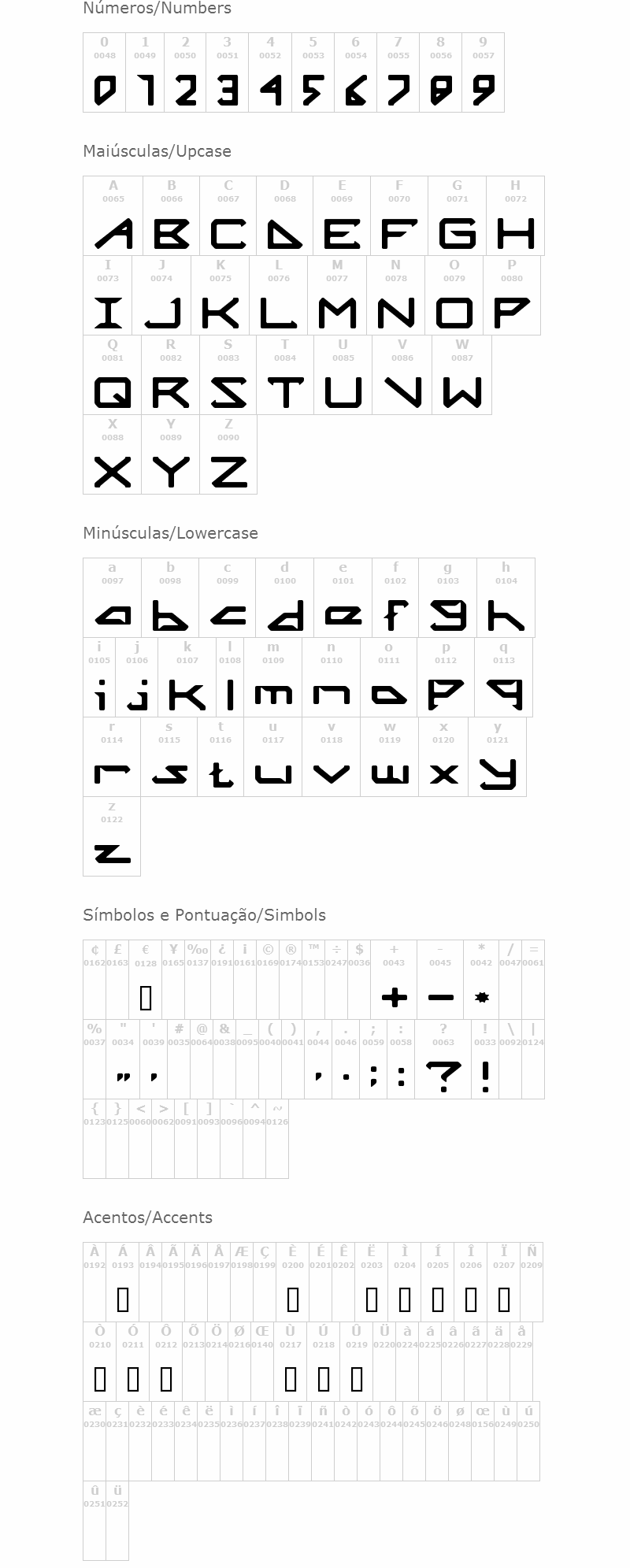 Octicity