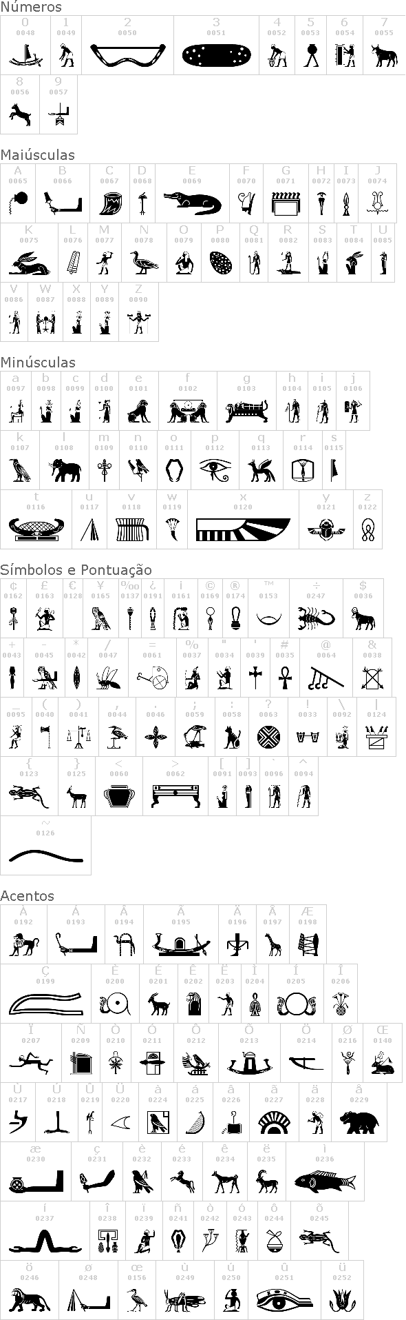 Old Egypt Glyphs