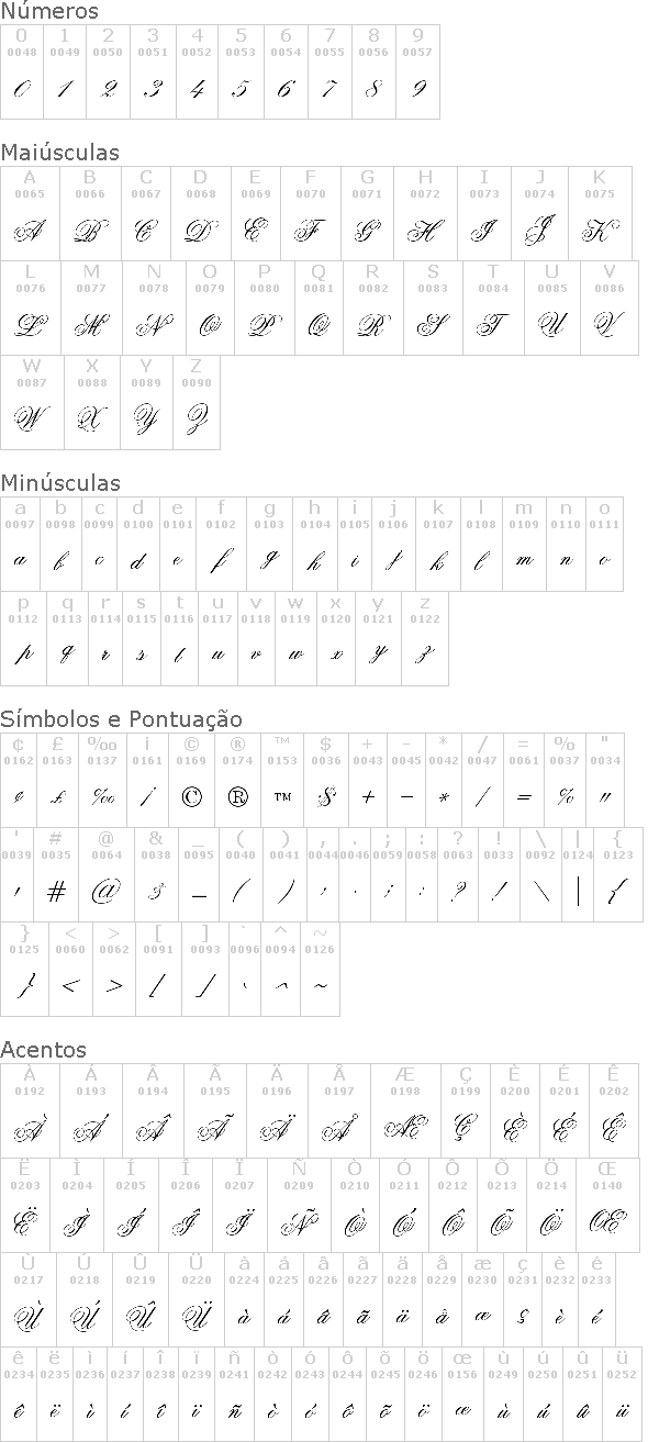 Old Script