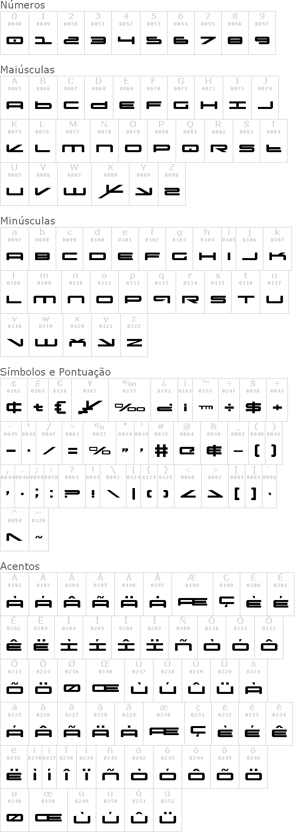 Oramac