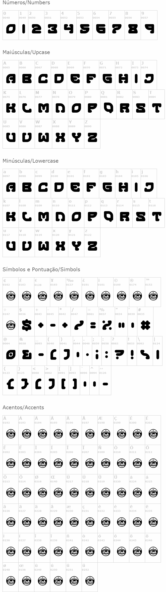 Outcome