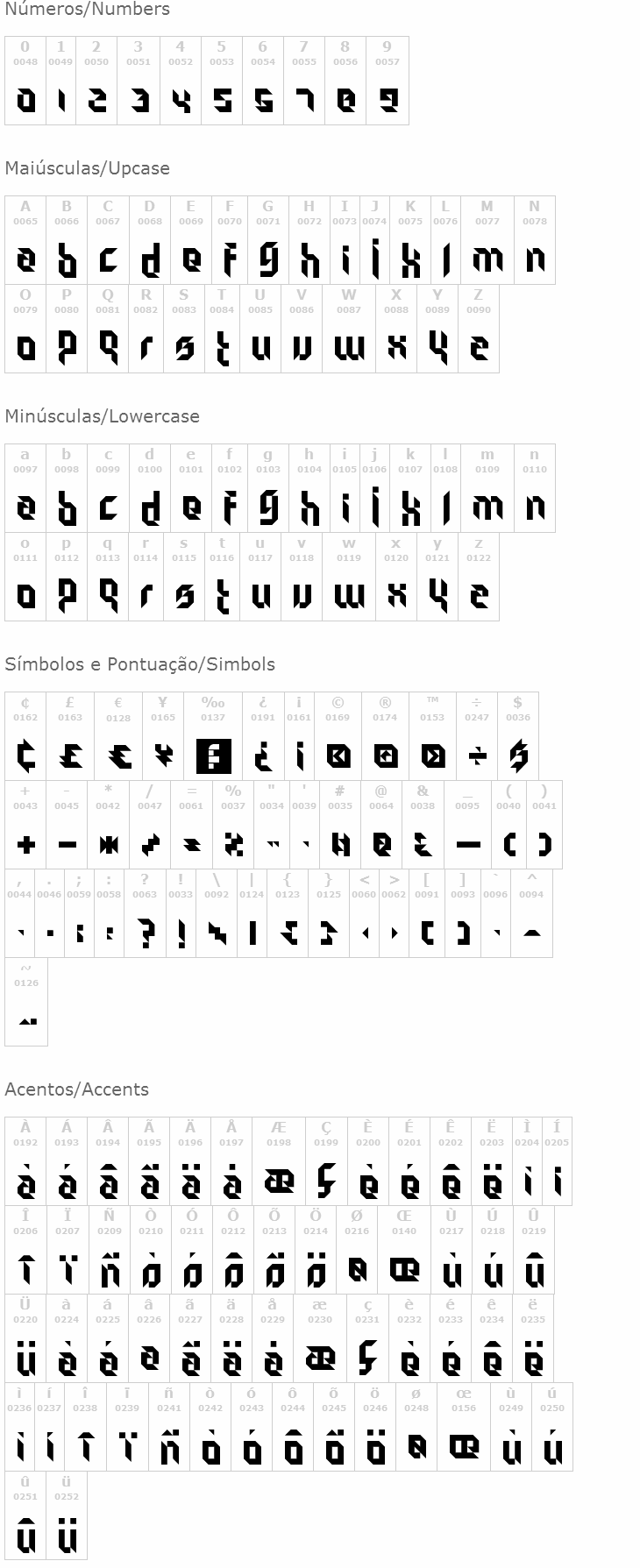 Particulator