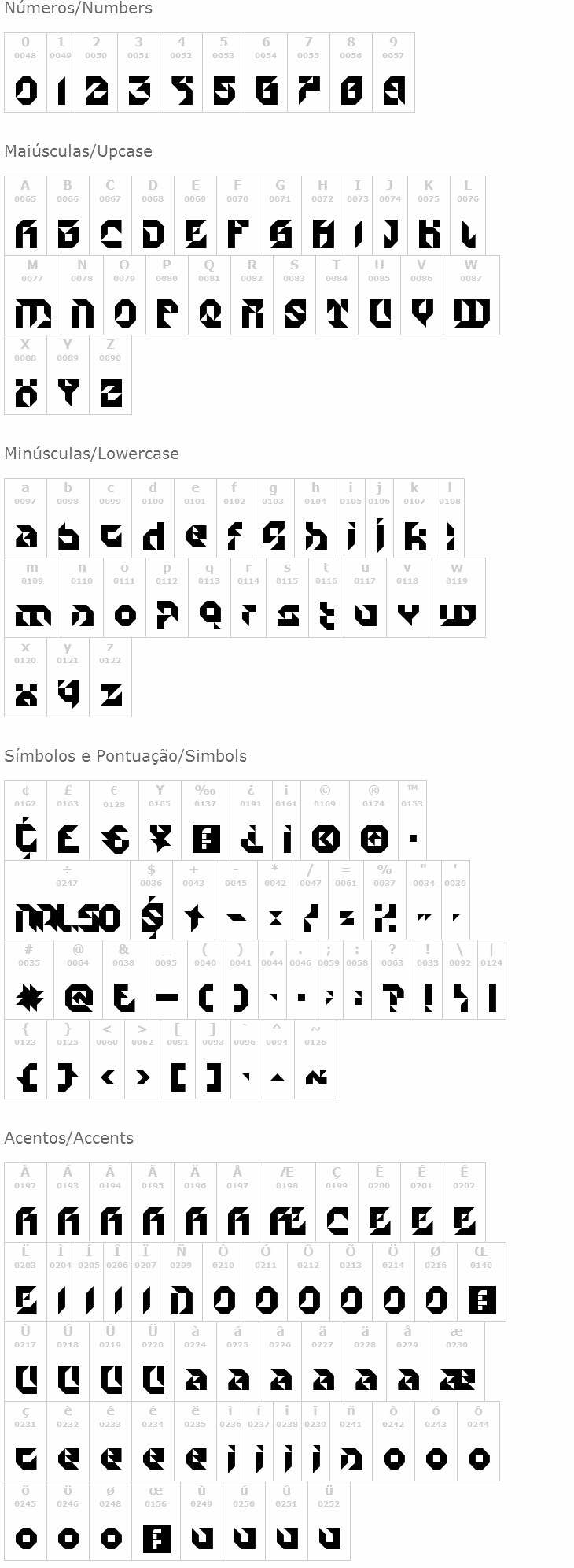 Particulator II