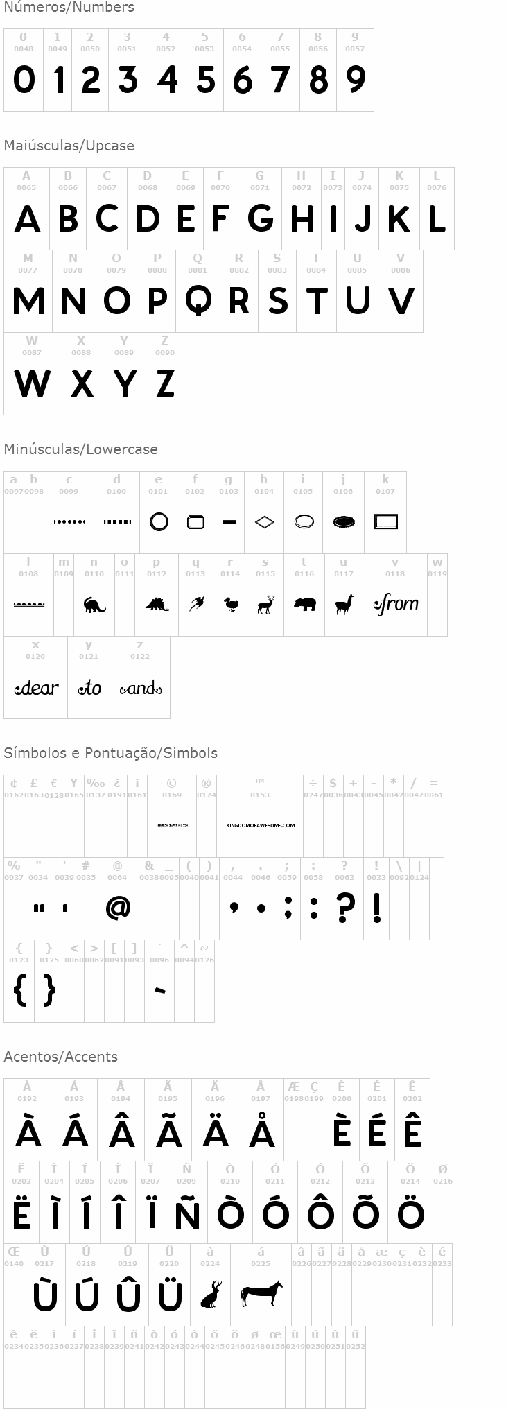 Patagonian Titles