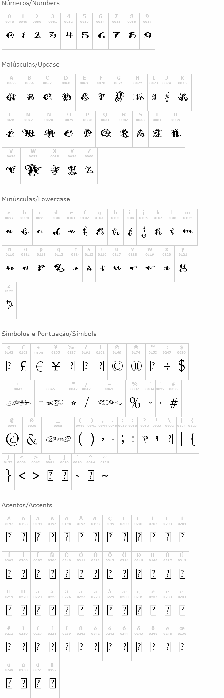 Pauls Fancy Script