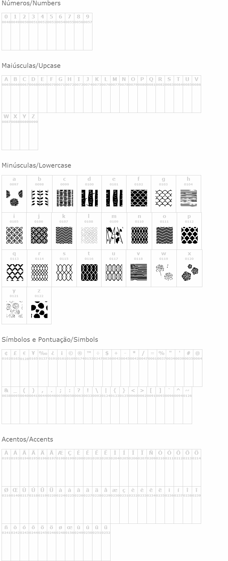 Peoni Patterns
