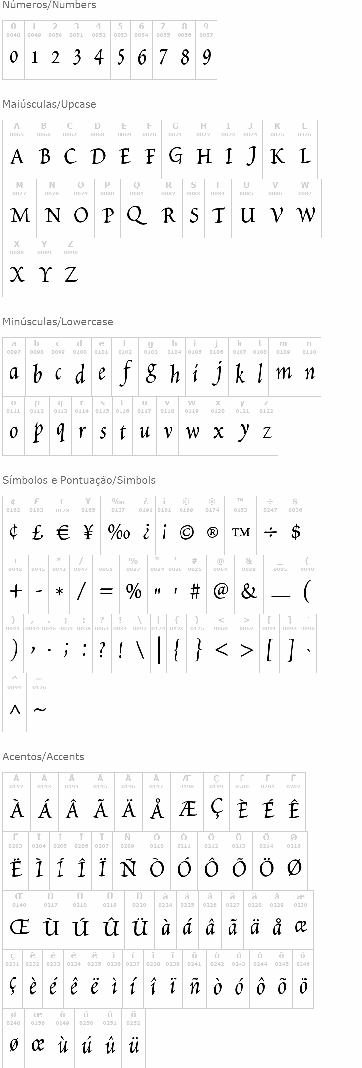 Petitscript
